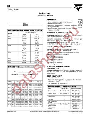 IM02EB1R0K datasheet  